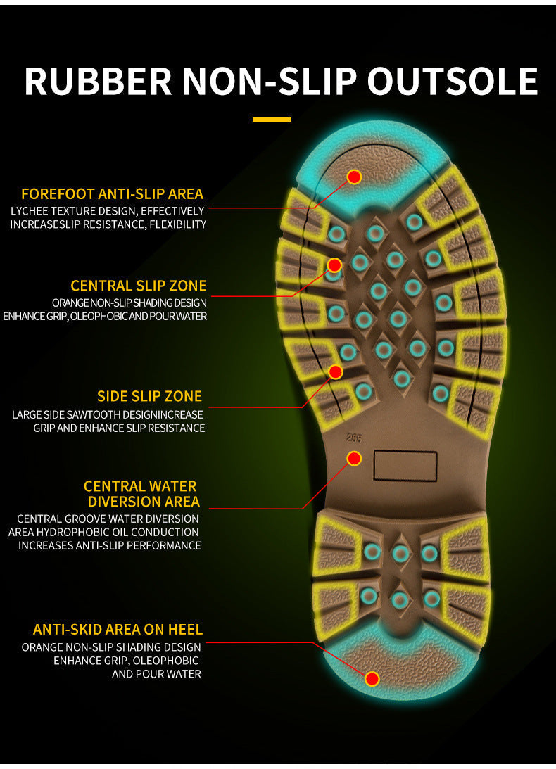 Breathable Safety Shoes Anti Smash And Puncture
