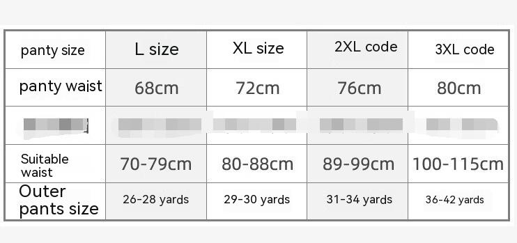 Men's U Convex Big Bag Big Front Pocket Short Underwear