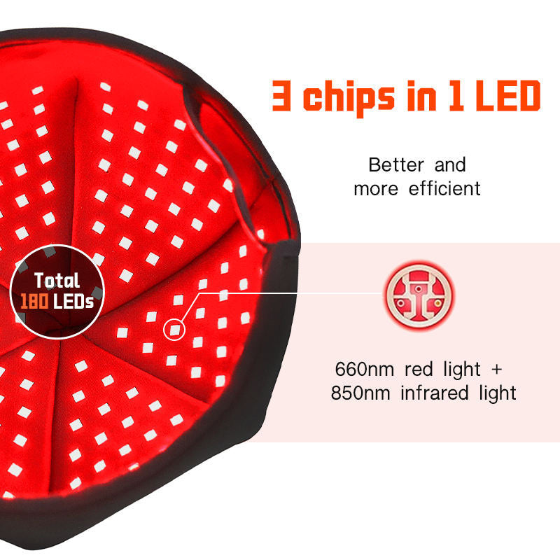 Infrared Light Head Red Light Hair Care Hat