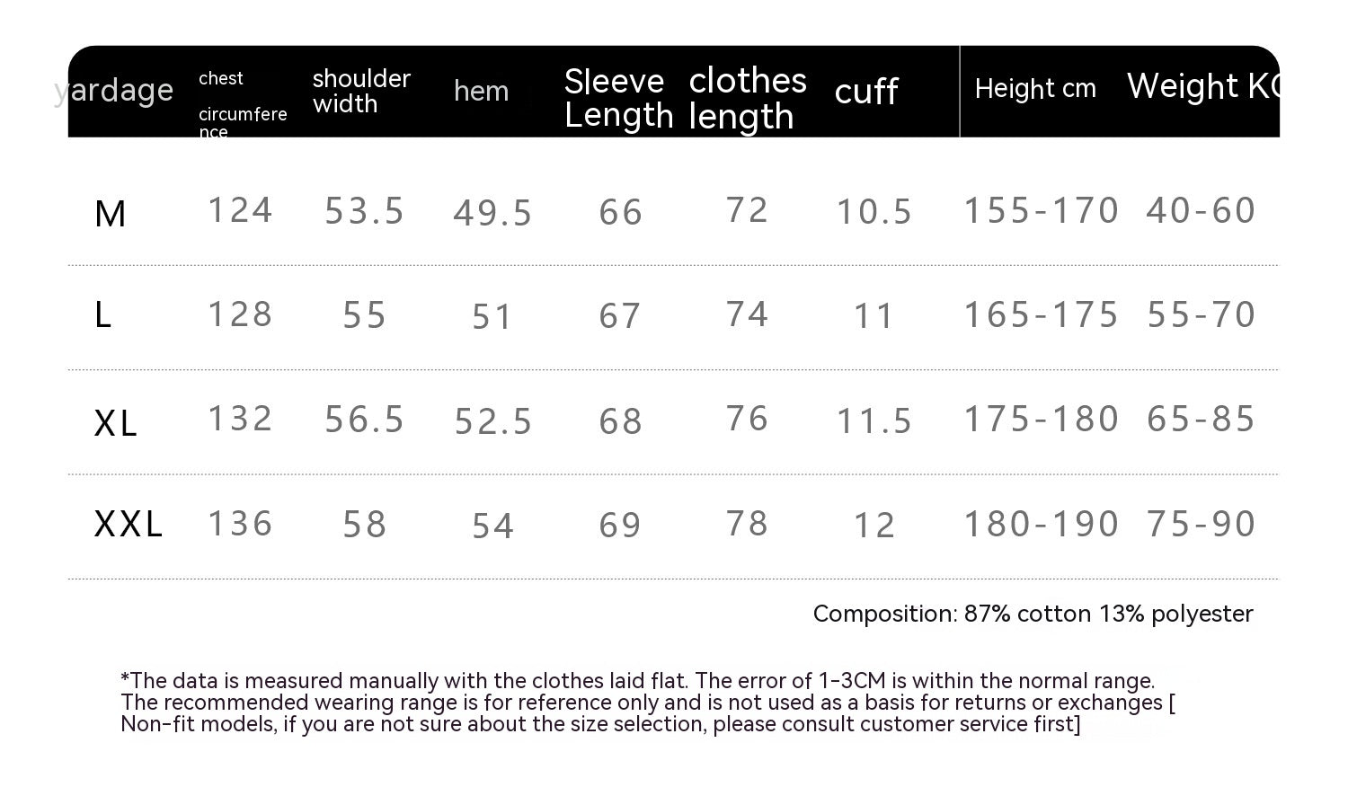 Hooded Burr Loose Long Sleeve Sweatershirt